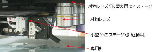 微細異物除去装置(装置主要部) 150mm(幅)×150mm(奥行)×45mm(高さ)