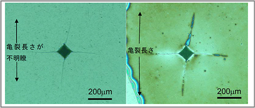 セラミックス表面の圧痕（くぼみ）の金属顕微鏡写真：従来手法（左）では不鮮明な亀裂先端が今回の手法（右）では 亀裂長さを測定できるほど鮮明になっている。 